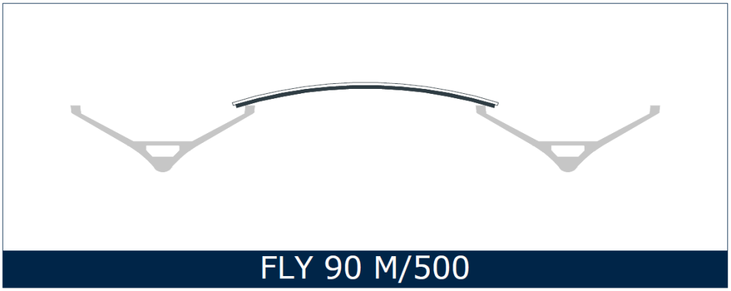 Fly 90 M500